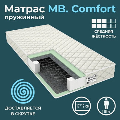 Ивановские матрасы и текстиль